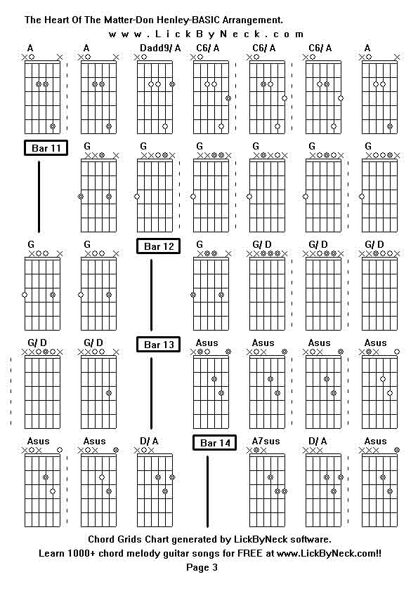 Chord Grids Chart of chord melody fingerstyle guitar song-The Heart Of The Matter-Don Henley-BASIC Arrangement,generated by LickByNeck software.